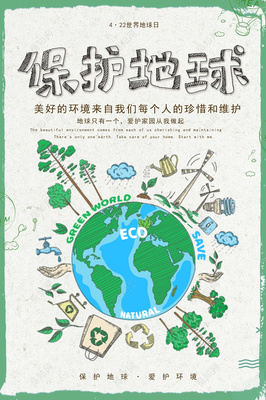 保護(hù)地球公益環(huán)保懷舊海報(bào)